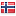 norgeshistorie.no hosted country